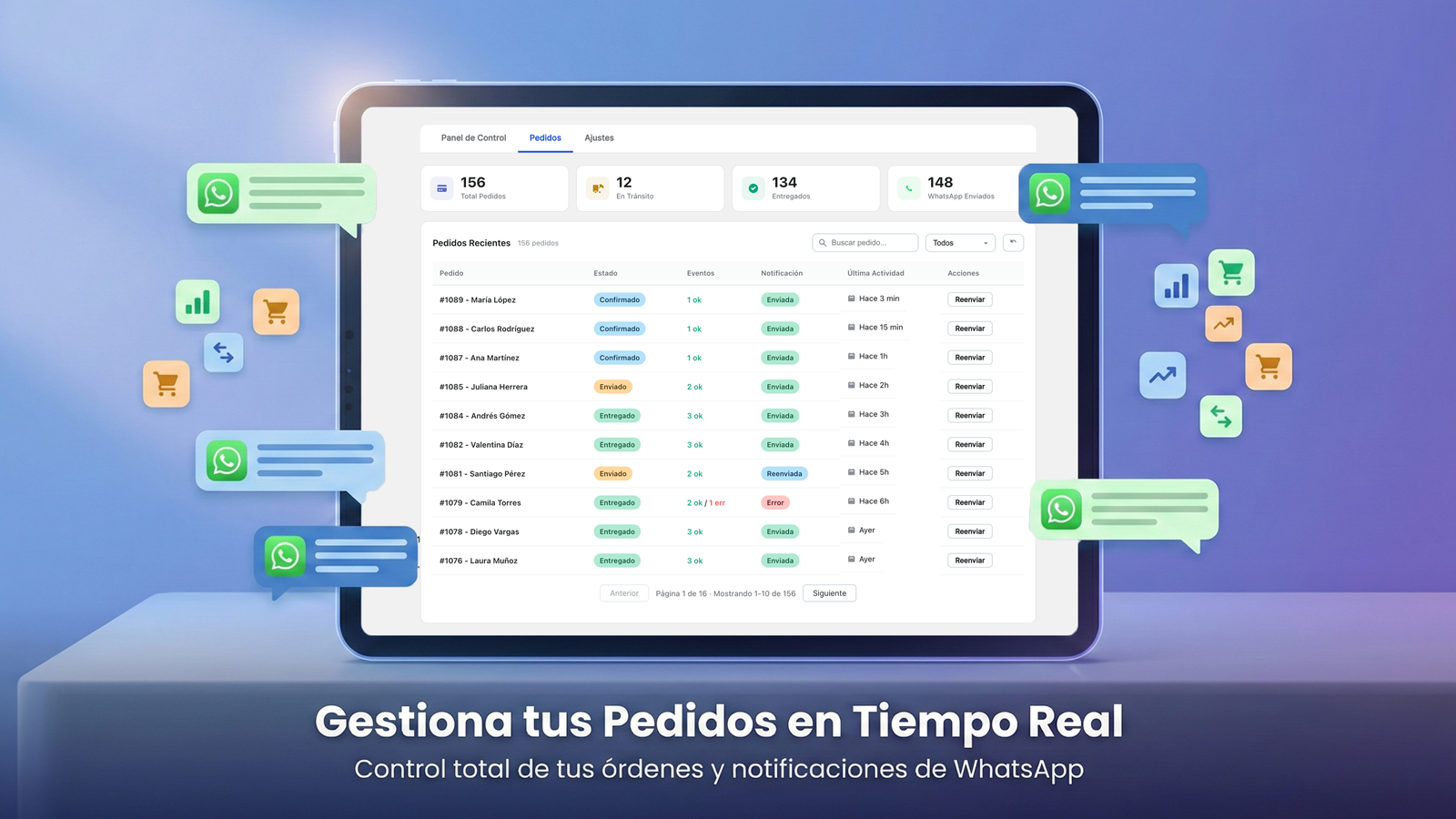Gestion de Pedidos con Whatsafy Bridge